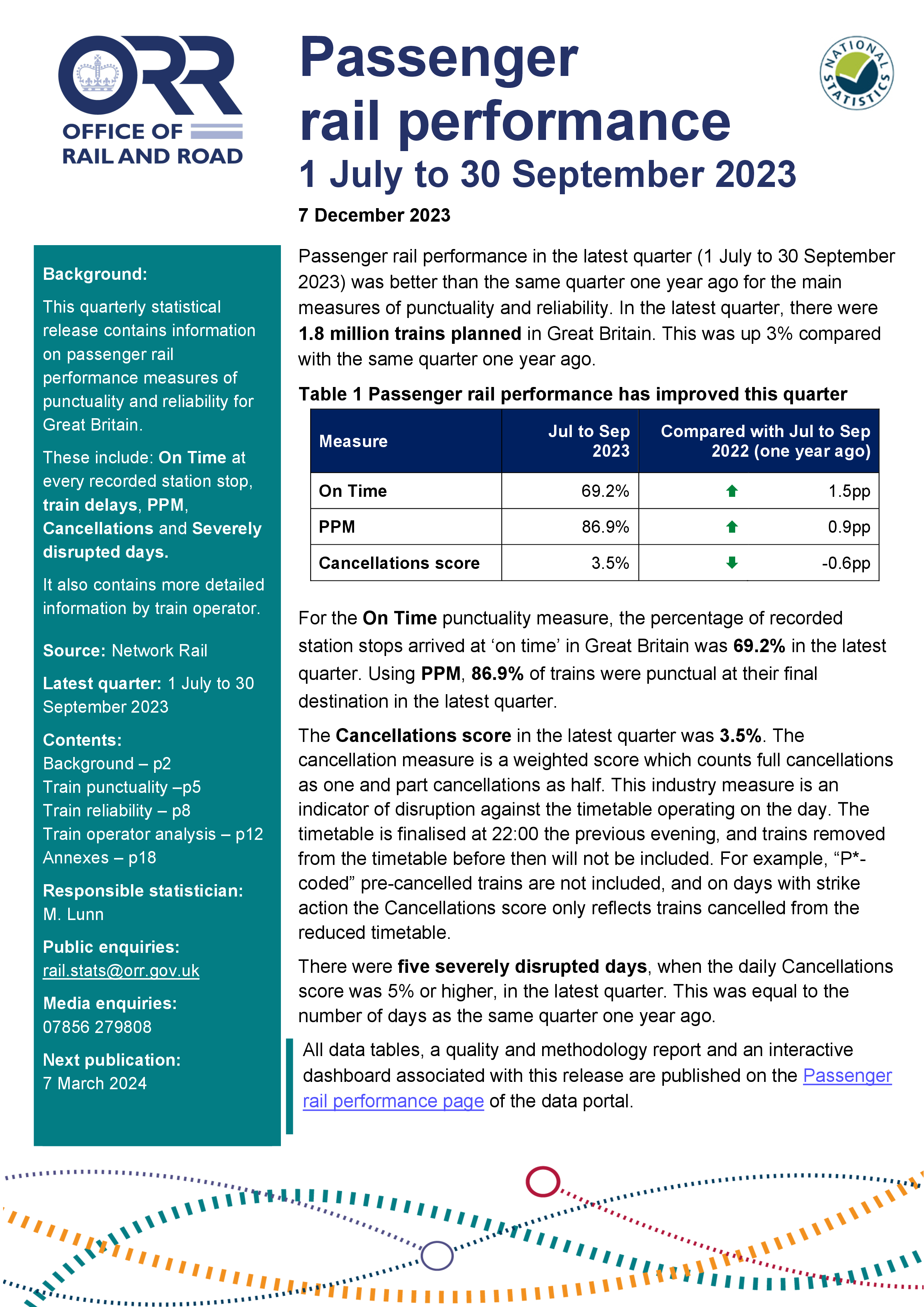 Passenger rail performance, July to September 2023