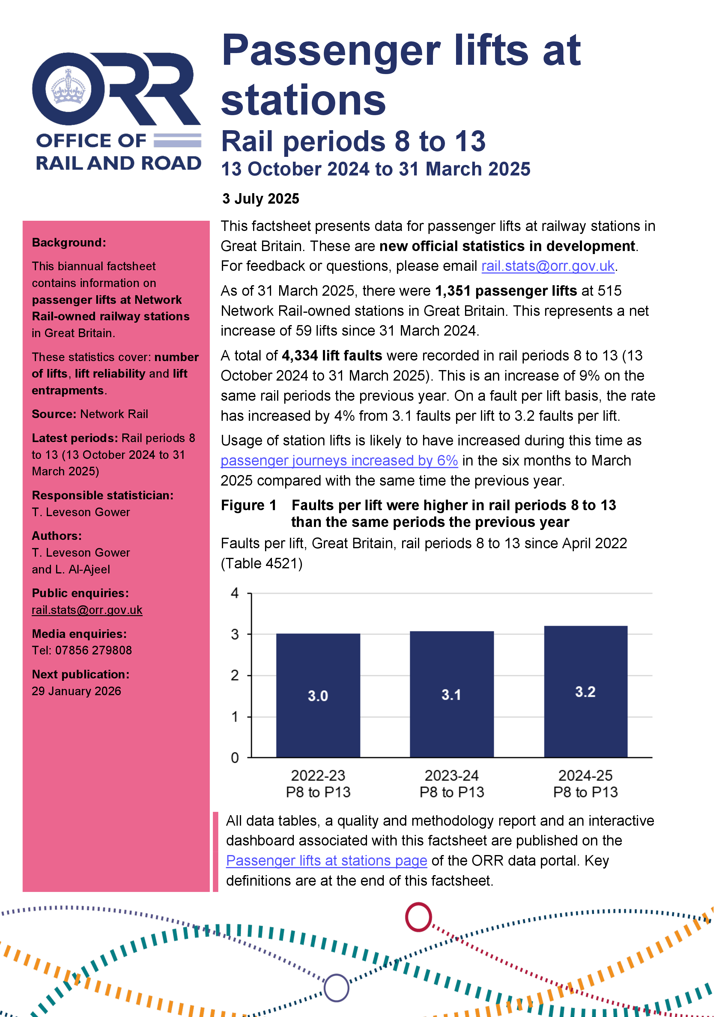 Passenger lifts at stations, rail periods 8 to 13 (13 October 2024 to 31 March 2025)