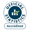 Accredited Official Statistics logo
