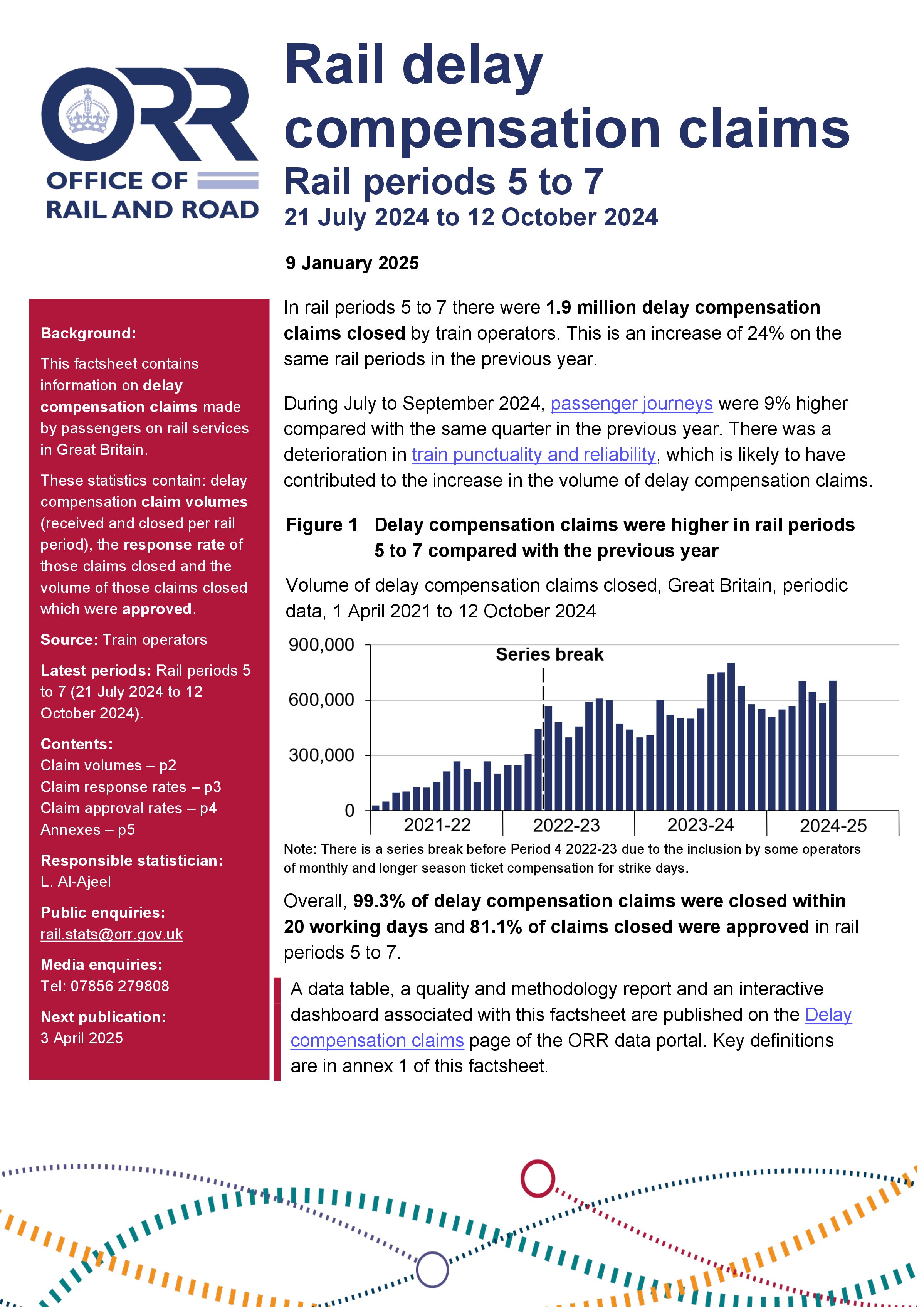 Delay compensation claims, rail periods 5 to 7 (21 July to 12 October 2024)