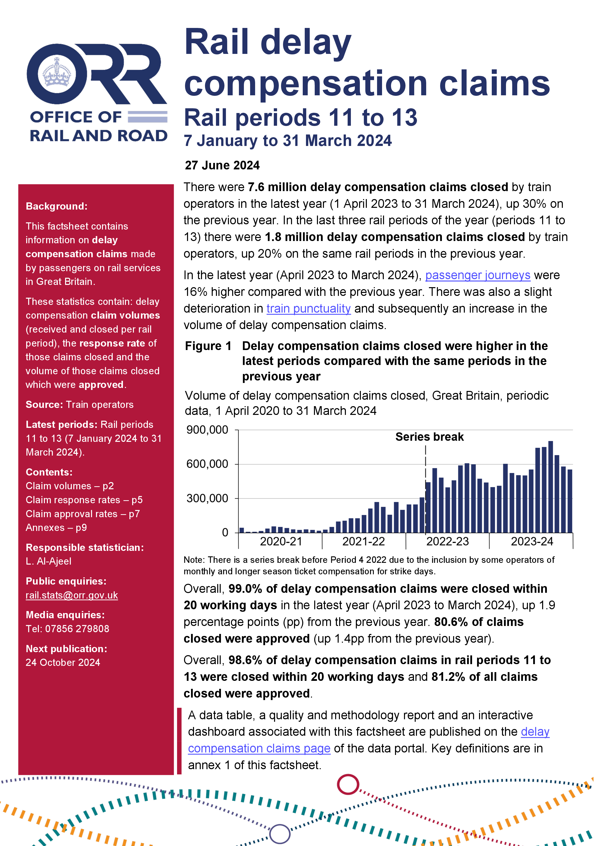 Delays compensation claims, rail periods 11 to 13 (7 January to 31 March 2024)