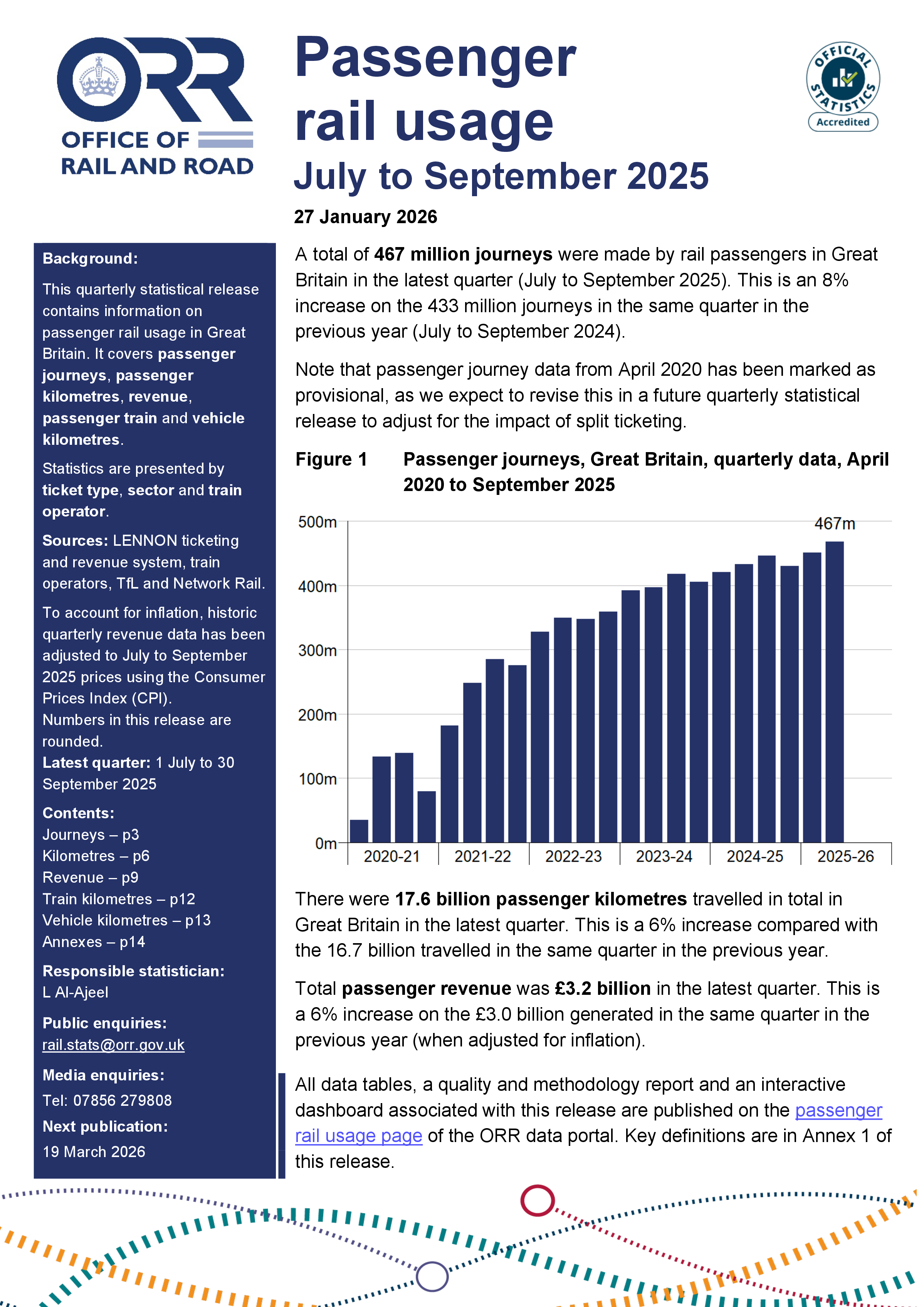 Passenger rail usage, July to September 2025