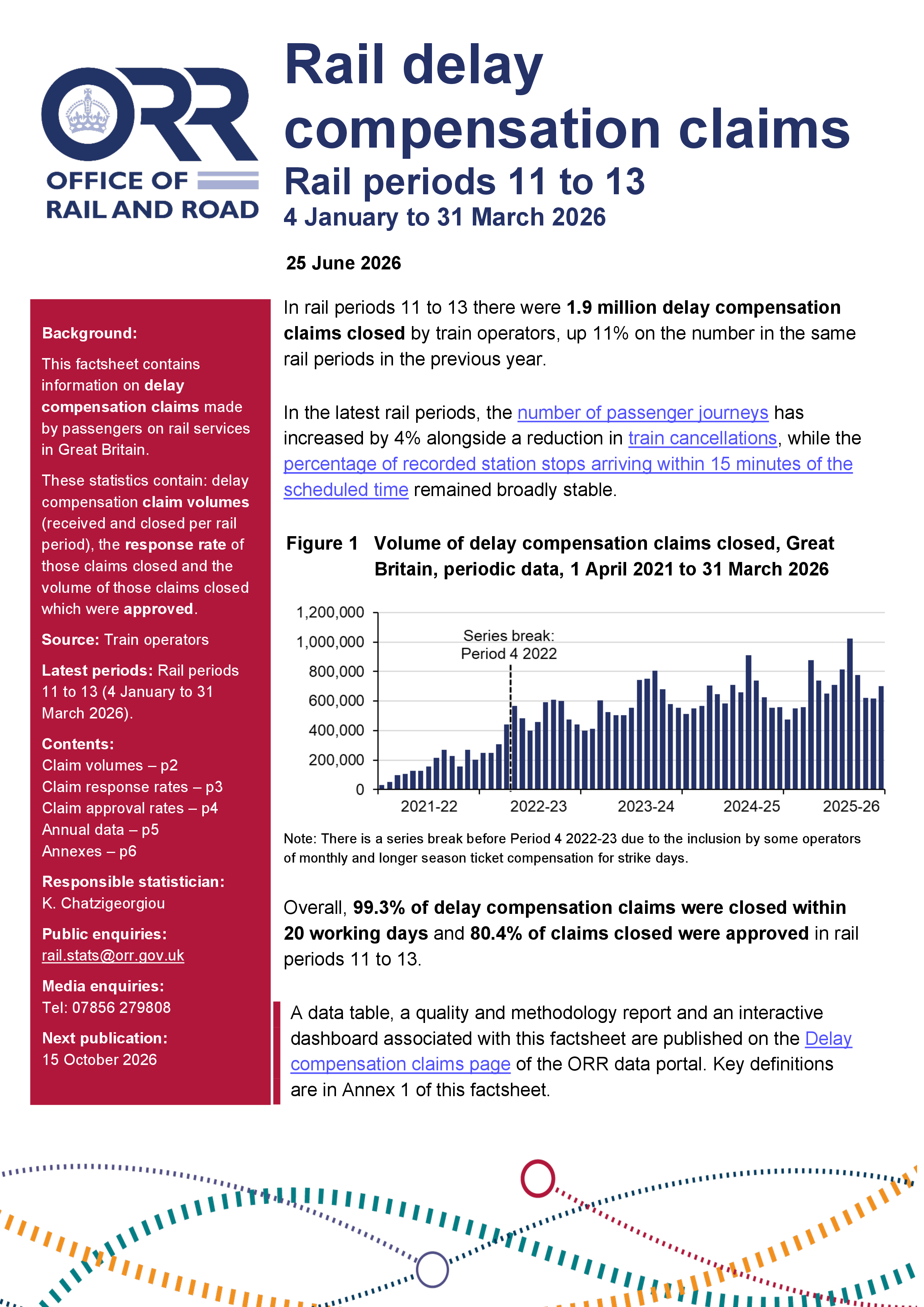 Delay compensation claims, rail periods 11 to 13 (4 January to 31 March 2026)