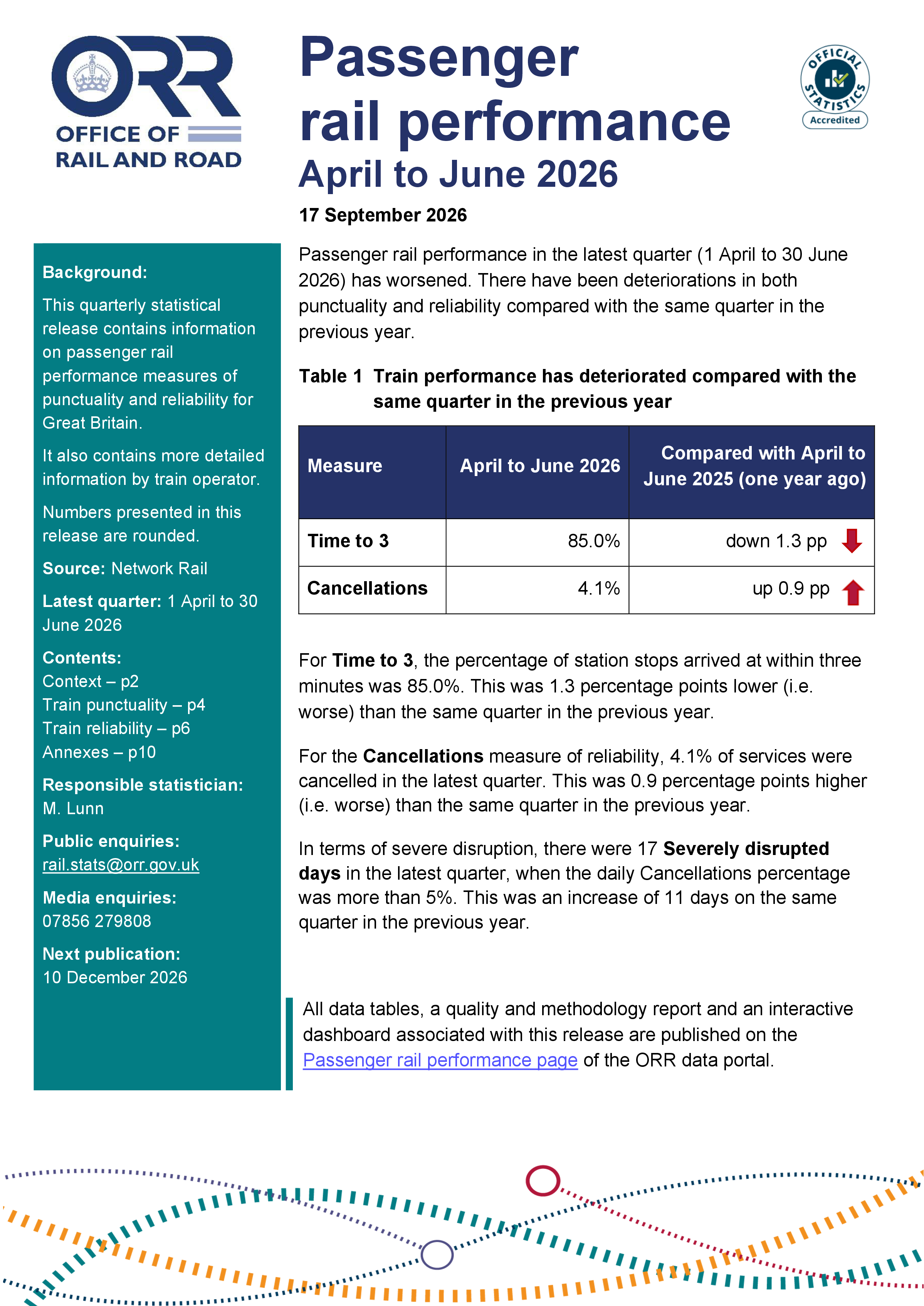Passenger rail performance, April to June 2026