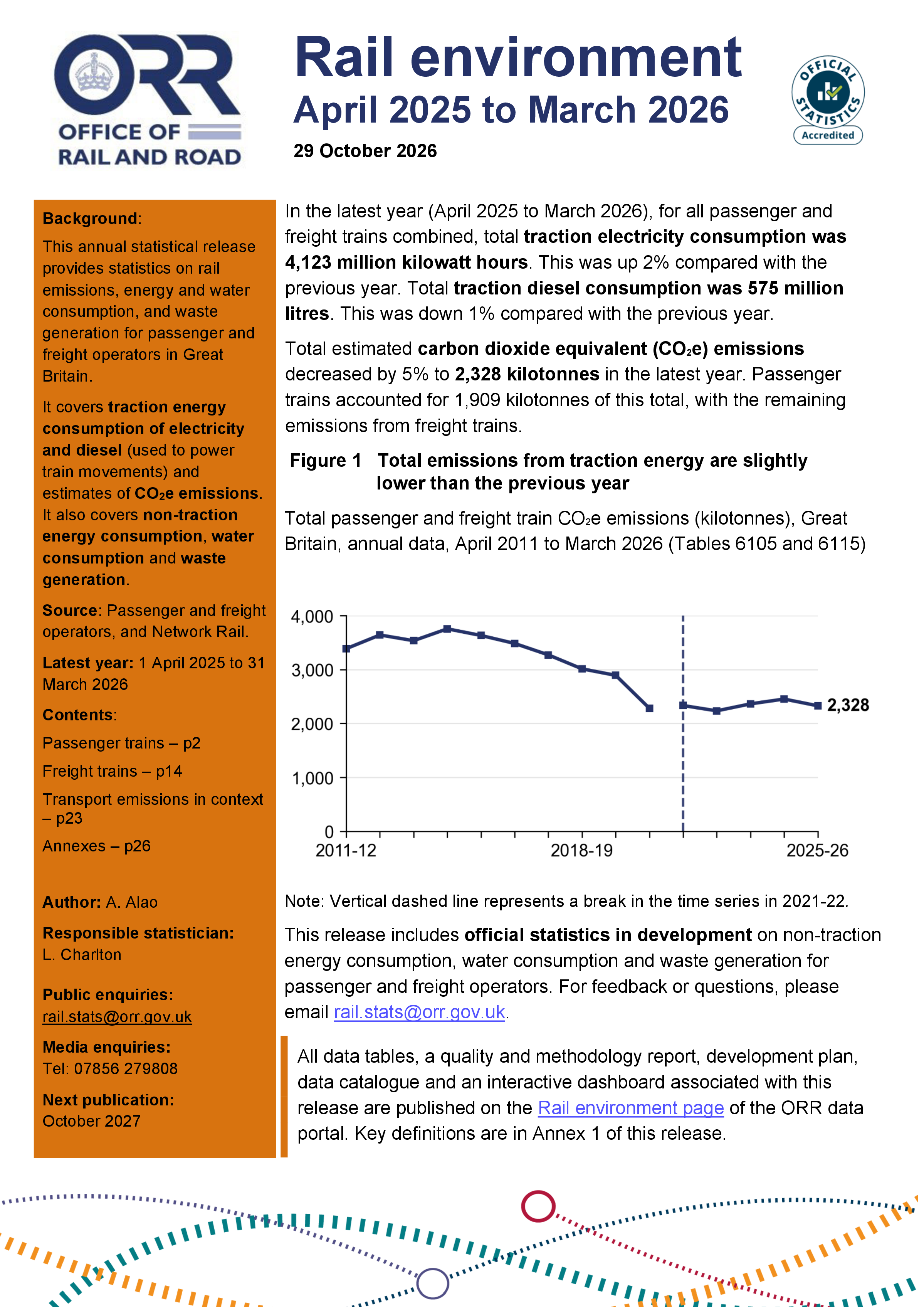 Rail environment, April 2025 to March 2026