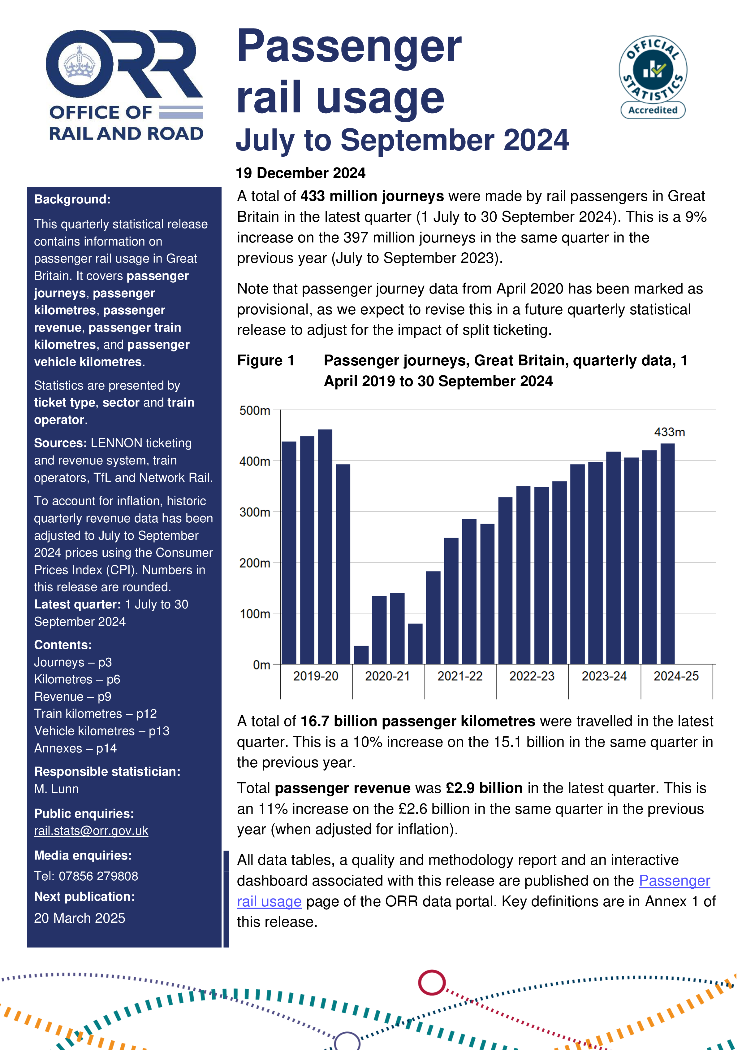 Passenger rail usage, July to September 2024