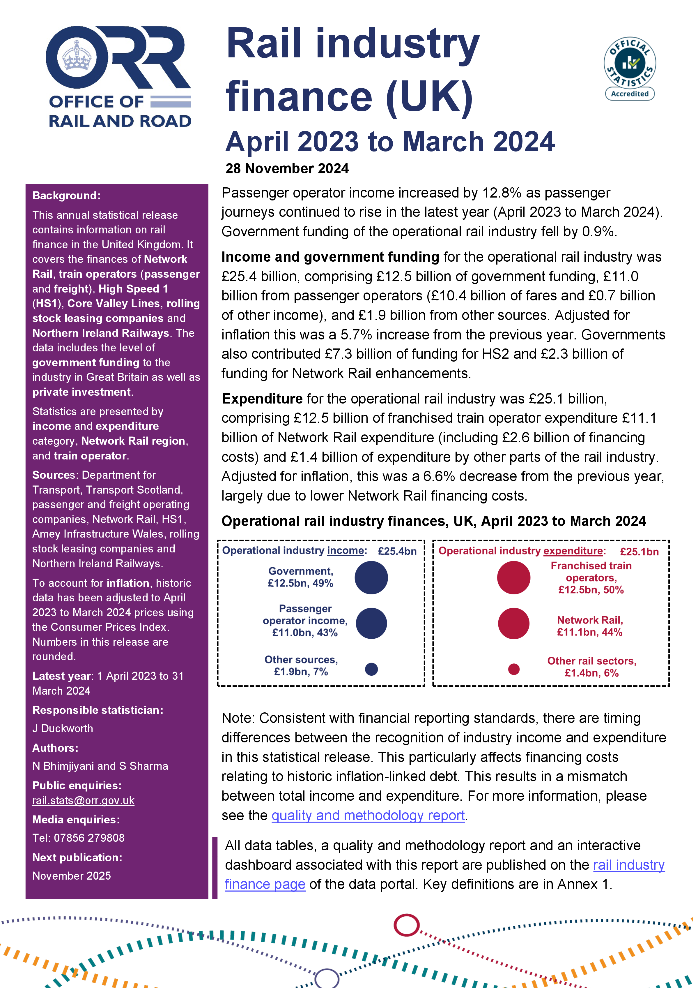 Rail industry finance (UK), April 2023 to March 2024