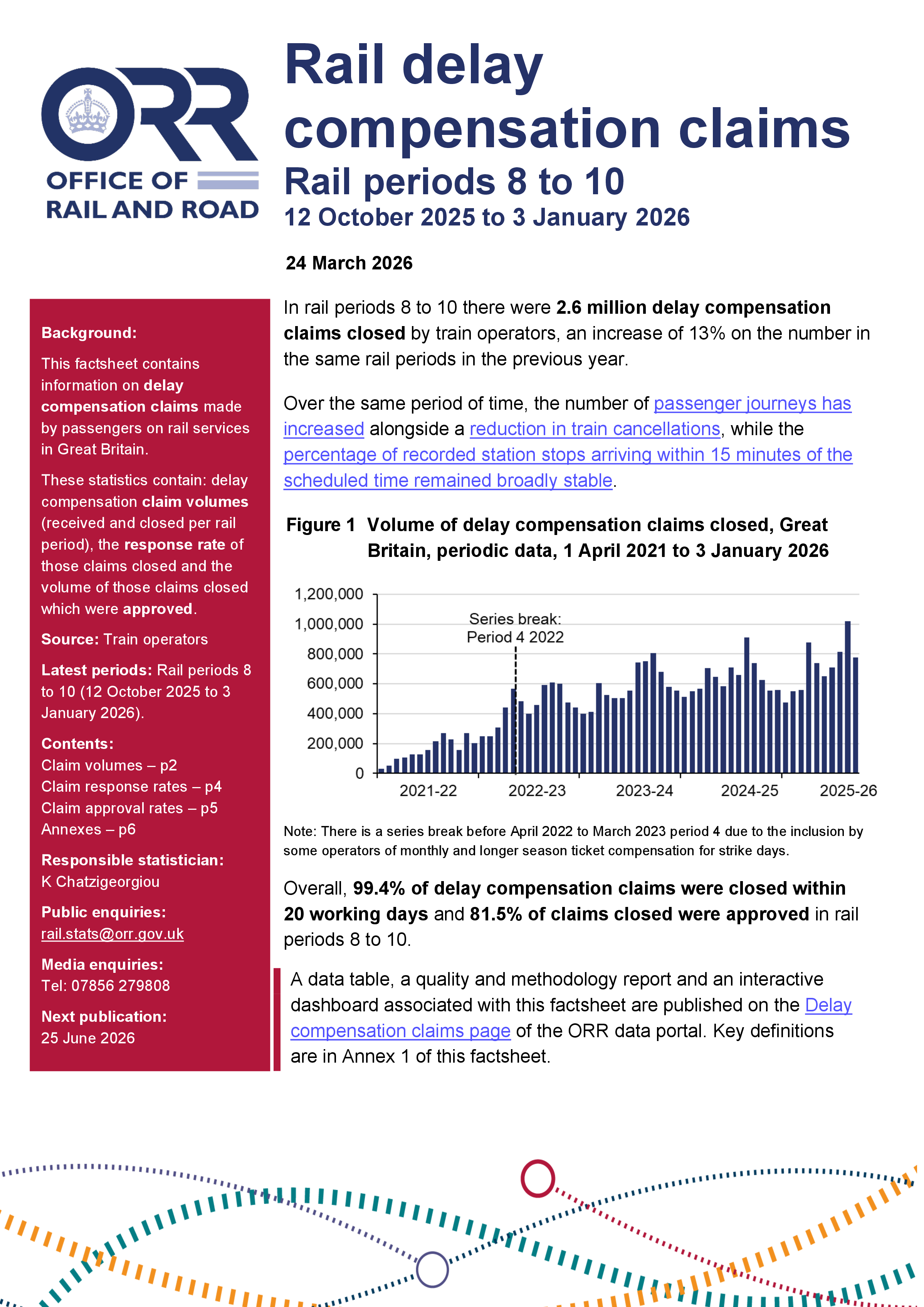 Delay compensation claims, rail periods 8 to 10 (12 October 2025 to 3 January 2026)