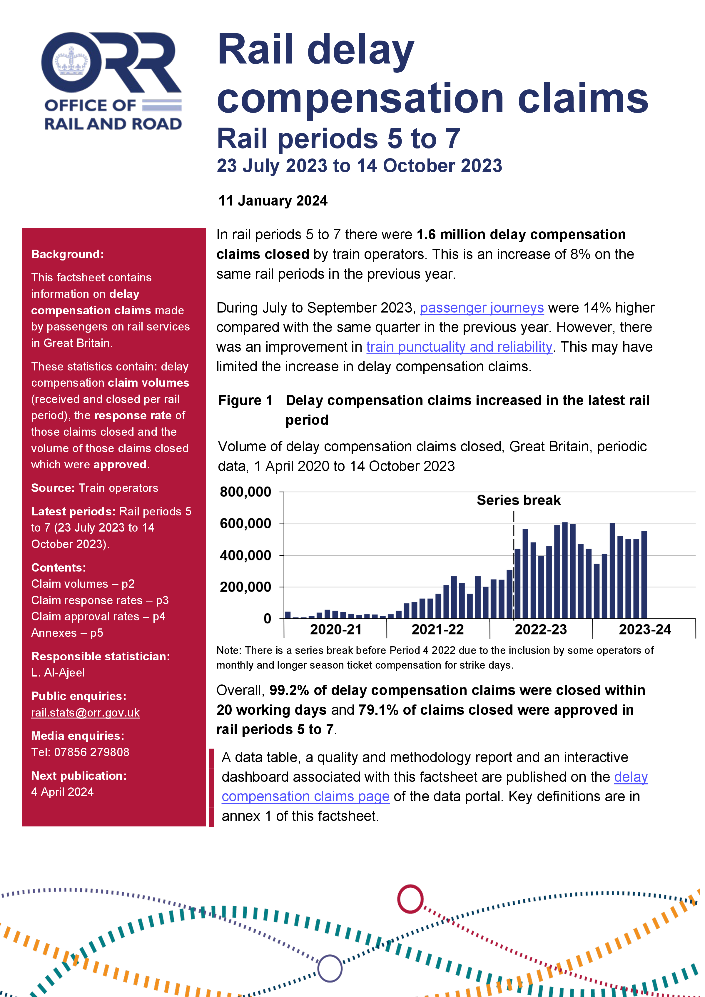 Delays compensation claims, rail periods 5 to 7 (23 July to 14 October 2023)