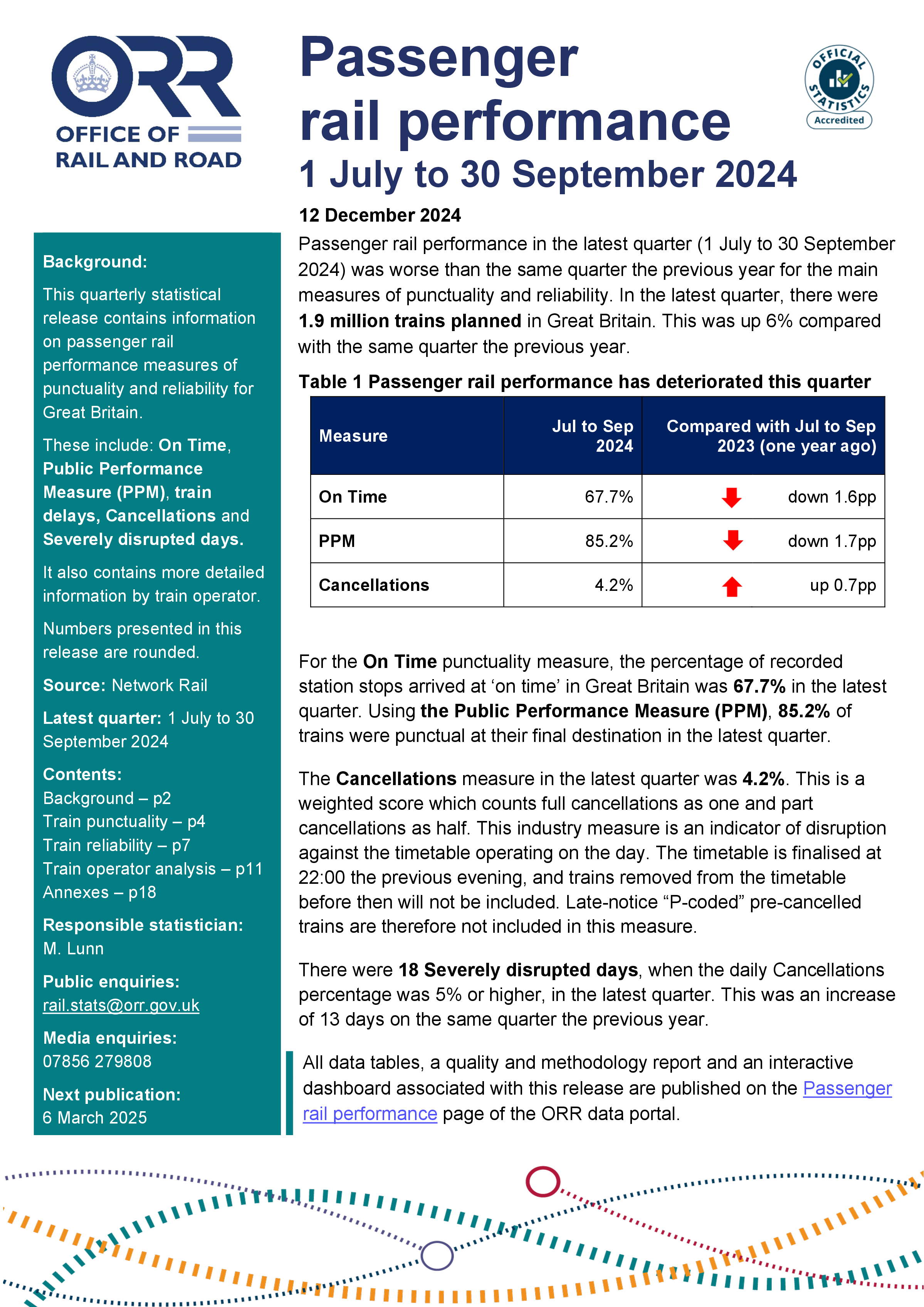 Passenger rail performance, July to September 2024